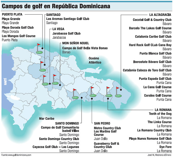 campos-de-golf-en-republica-dominicana