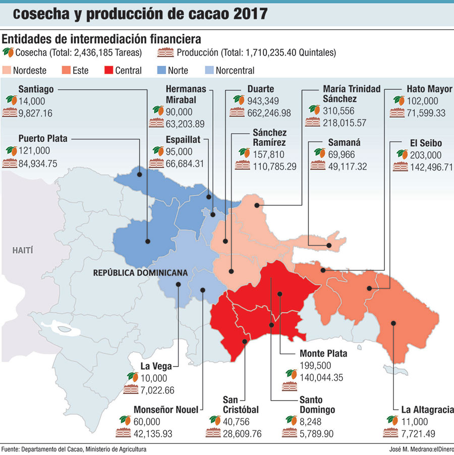 cosecha de cacao 2017