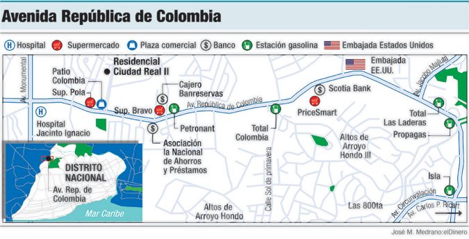 la avenida republica de colombia